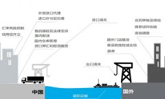 弄懂這篇舊設備知識點再也不煩惱了