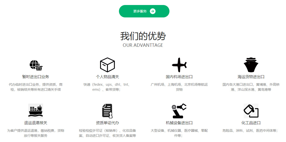 進(jìn)口清關(guān)費(fèi)用項(xiàng)目